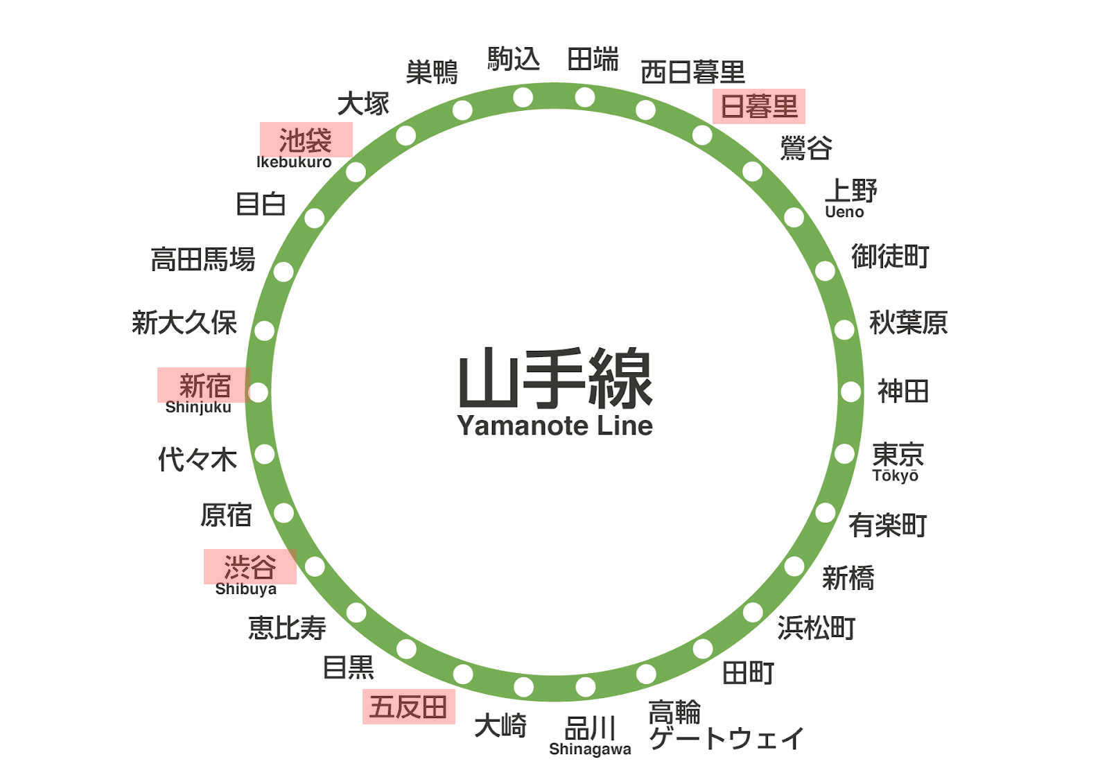 ホテルリスト